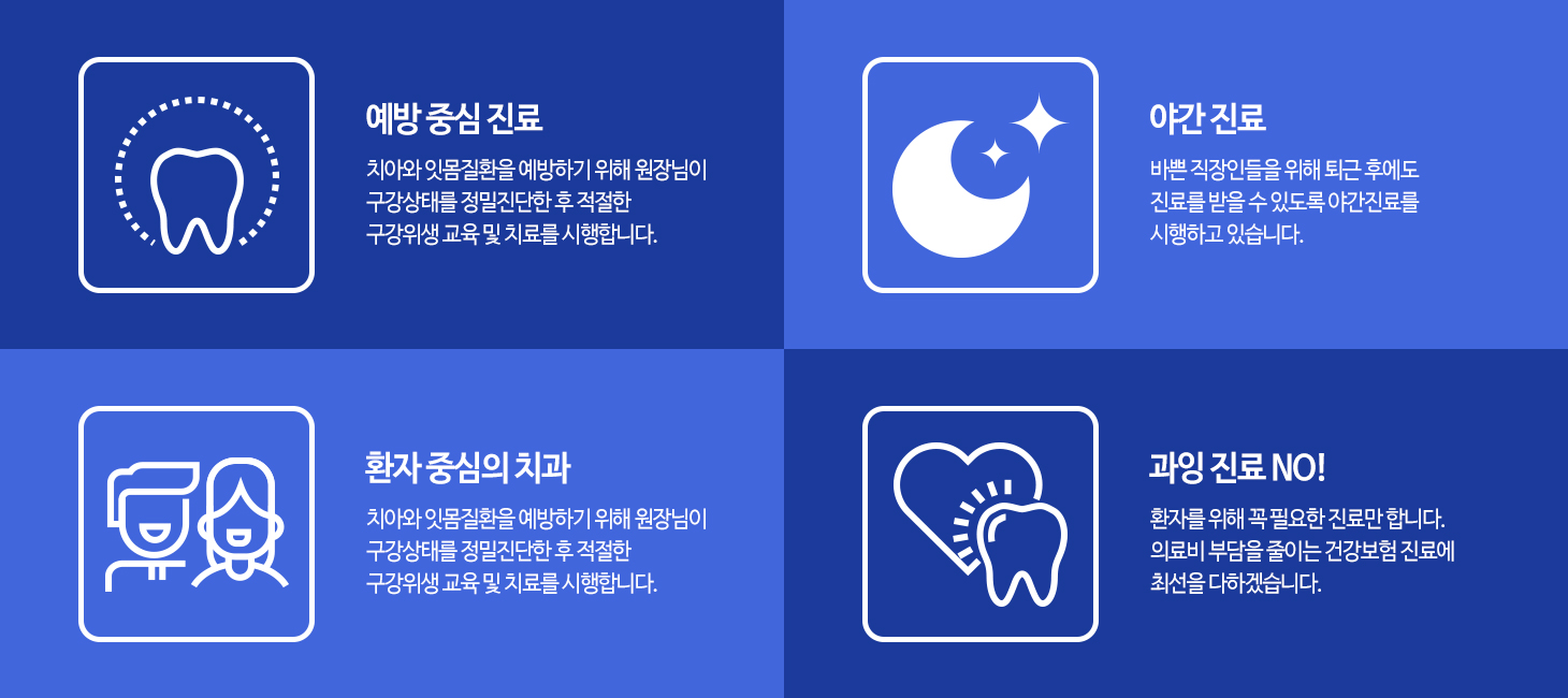 예방 중심 진료:치아와 잇몸질환을 예방하기 위해 원장님이 구강상태를 정밀진단한 후 적절한 구강위생 교육 및 치료를 시행합니다., 야간진료:바쁜 직장인들을 위해 퇴근 후에도 진료를 받을 수 있도록 야간진료를 시행하고 있습니다., 환자 중심의 치과:치아와 잇몸질환을 예방하기 위해 원장님이 구강상태를 정밀진단한 후 적절한 구강위생 교육 및 치료를 시행합니다., 과잉 진료 No!:환자를 위해 꼭 필요한 진료만 합니다. 의료비 부담을 줄이는 건강보험 진료에 최선을 다하겠습니다.